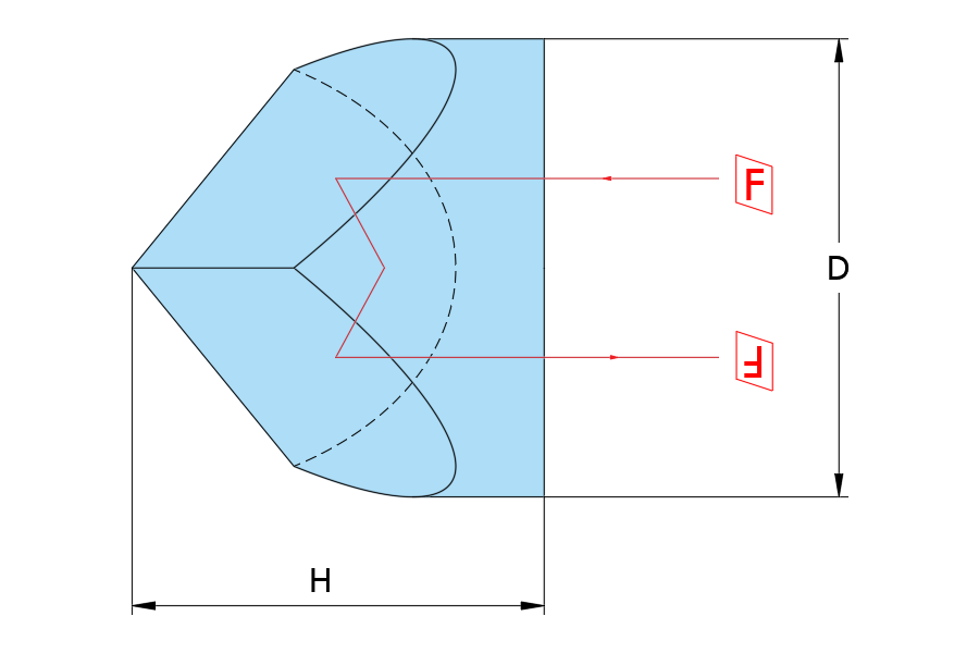 cube corner prisms光路图-1.png