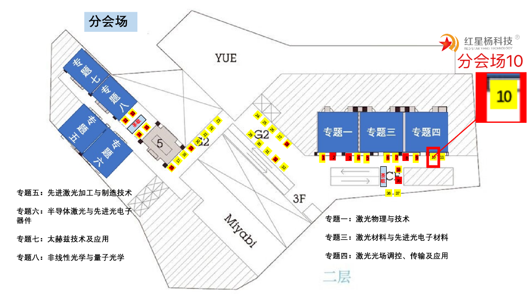 第十八届全国激光技术与光电子学学术会议