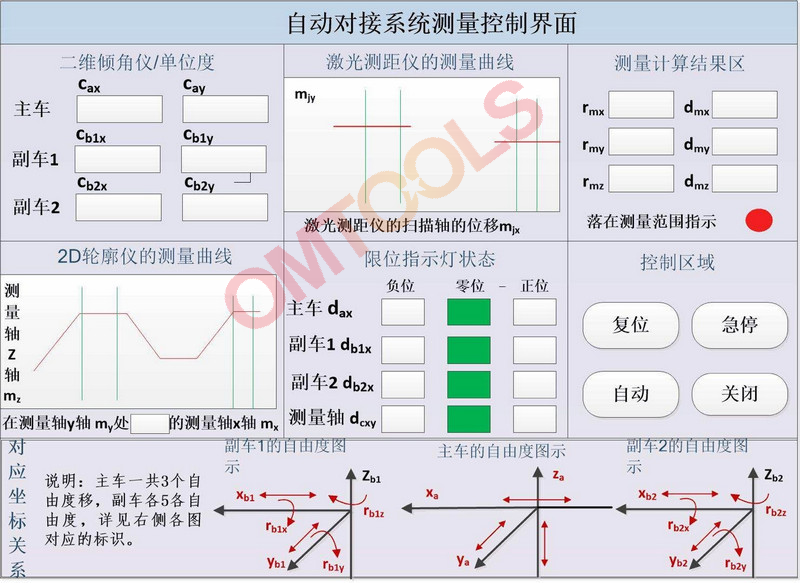 自动对接界面.png