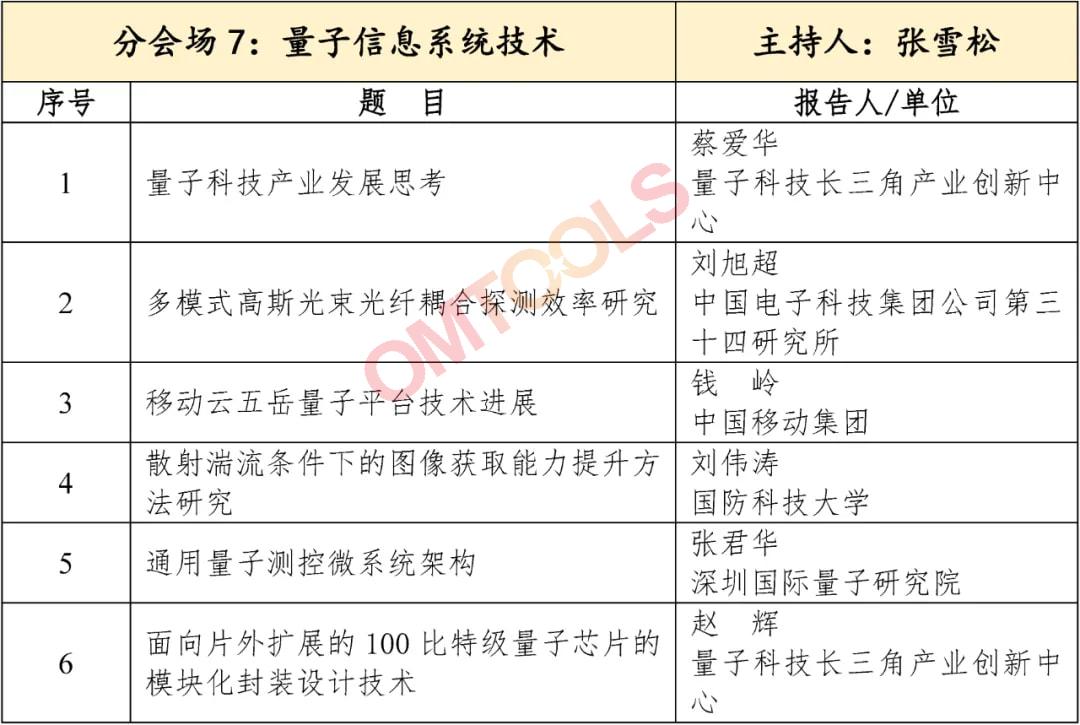 红星杨科技邀您共赴2024量子信息技术学术交流大会