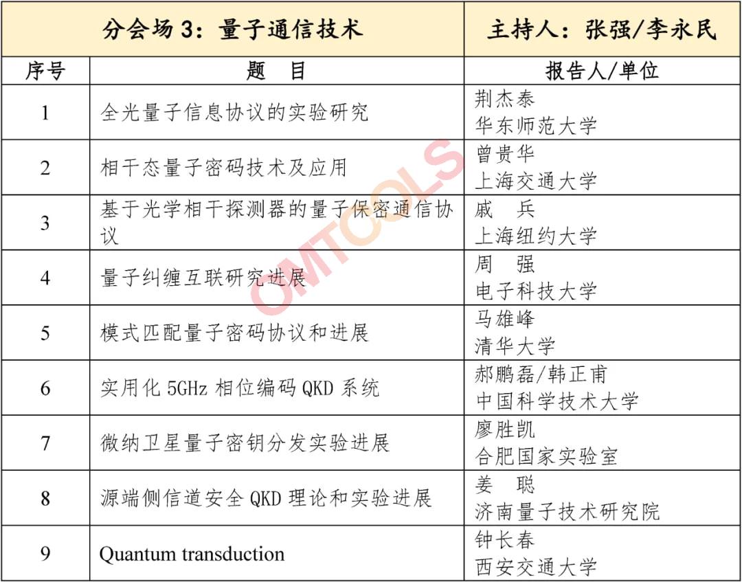 红星杨科技邀您共赴2024量子信息技术学术交流大会