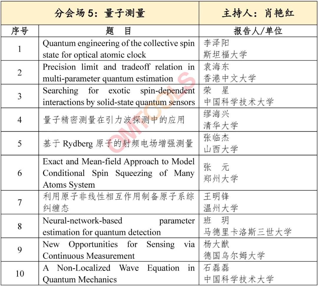 红星杨科技邀您共赴2024量子信息技术学术交流大会