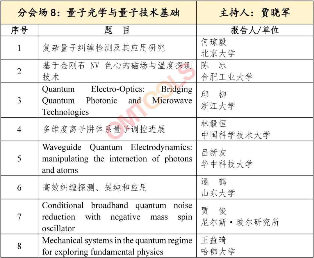 红星杨科技邀您共赴2024量子信息技术学术交流大会