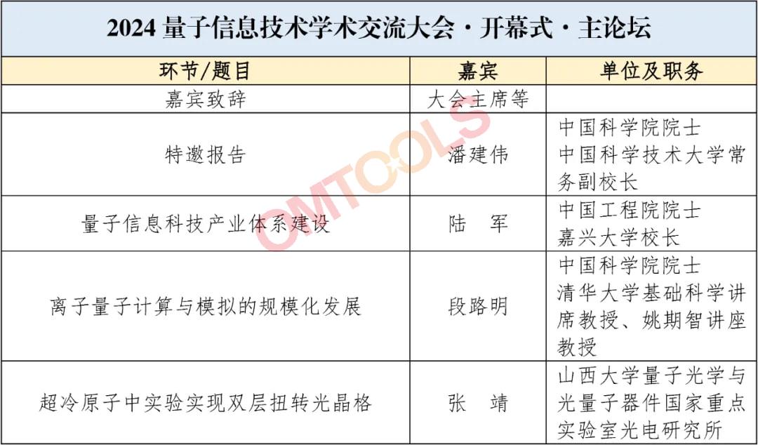 红星杨科技邀您共赴2024量子信息技术学术交流大会