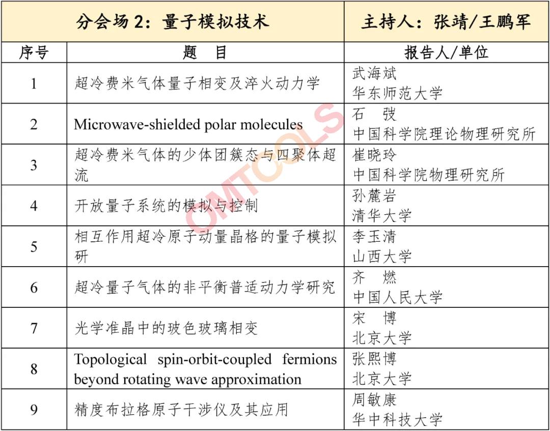 红星杨科技邀您共赴2024量子信息技术学术交流大会