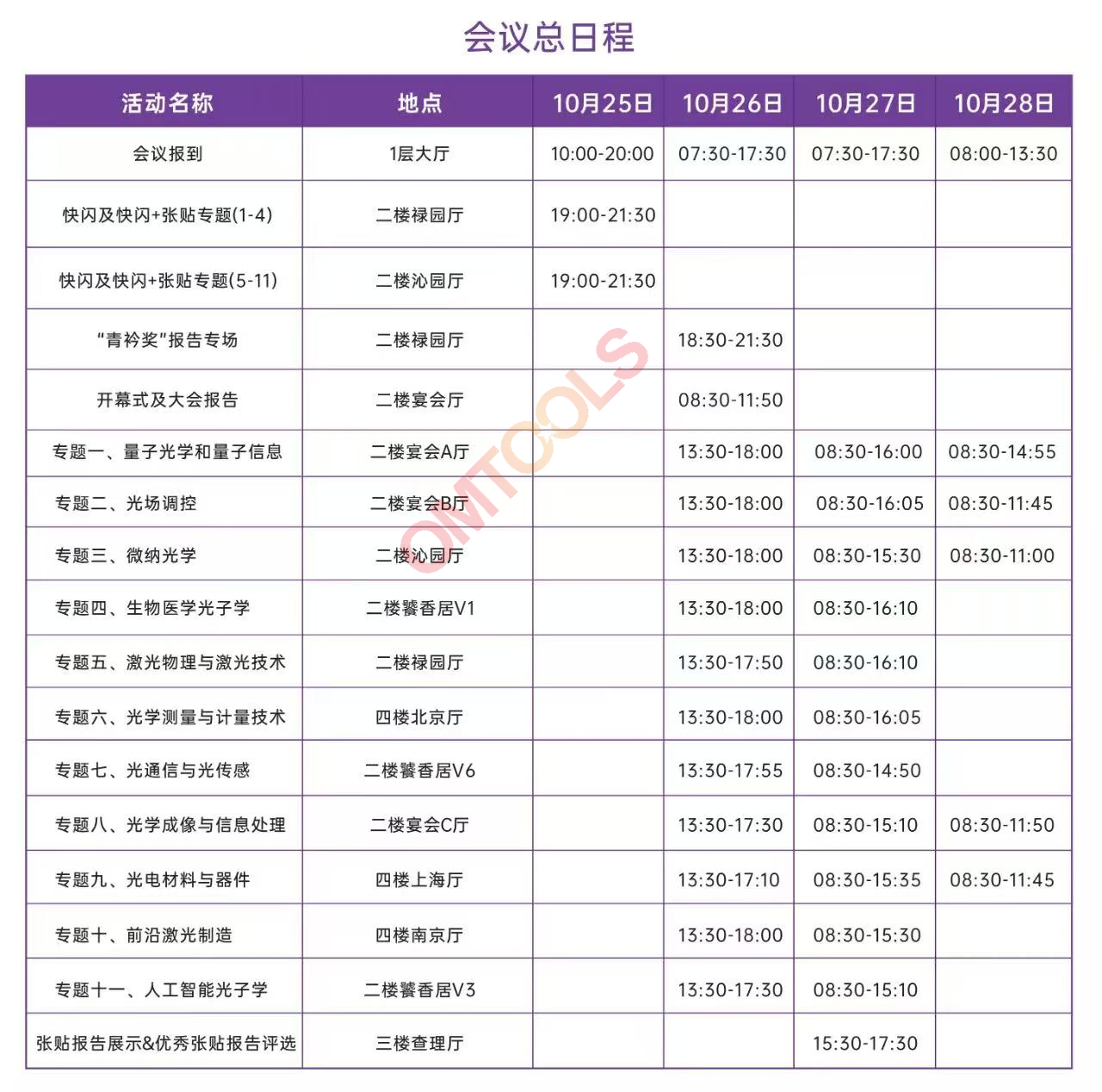 会议邀请|OMTOOLS邀您共赴第七届光学青年科学家学术年会