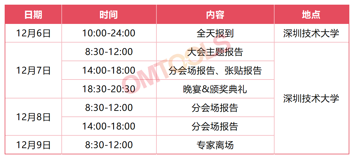 OMTOOLS邀您共赴第四届全国光子技术论坛（大湾区）